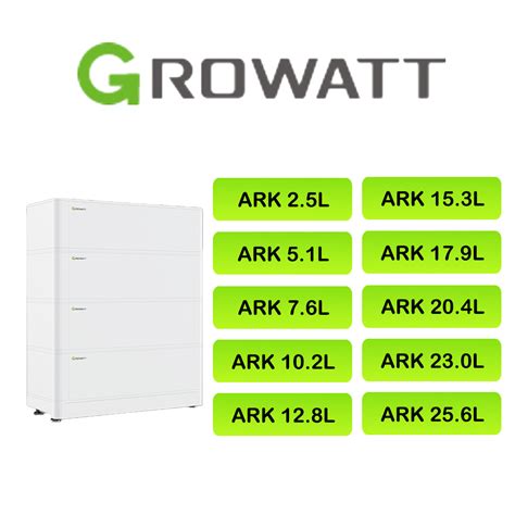 ark lv battery system|ark 2.5l a2 battery.